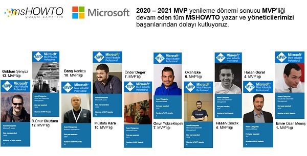 Mshowto_2020_MVPs-k