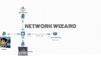 DHCP Snooping Nedir?