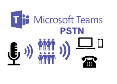 microsoft teams pstn