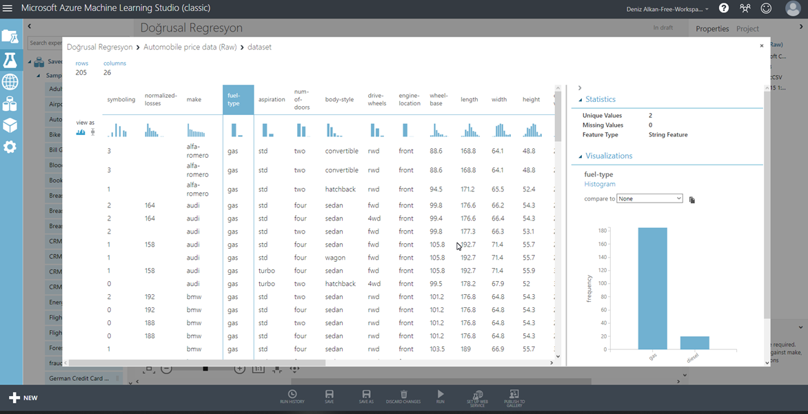 Azure Machine Learning Studio