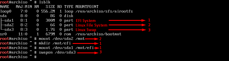 Arch Linux Disklerin Bağlanması