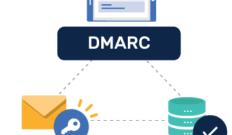 dmarc-dkim-spf-report