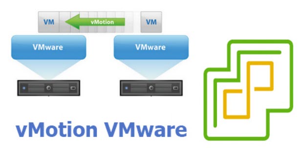 vmotion