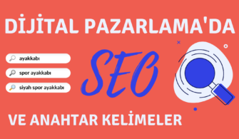 dijital-pazarlamada-seo