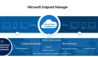 MSEndpointManager-min