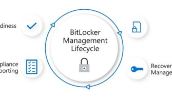 Intune_Bitlocker
