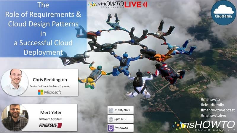 clouddeployment-min