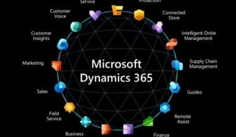 dynamics365-min