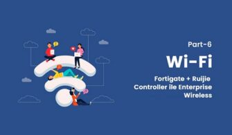 Wifi6
