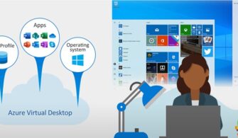 Azure Virtual Desktop