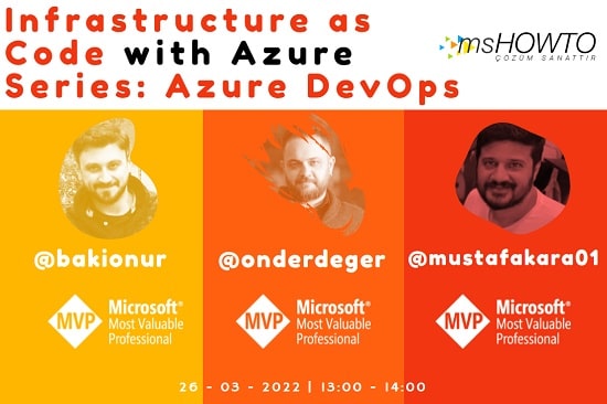 Azure DevOps-k-min