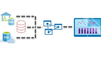 Azure Data Factroy ile Azure Analysis Services Process Etmek