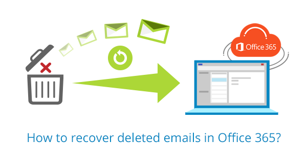 Microsoft 365 EAC E-Mail Recovery Nasıl Yapılır?