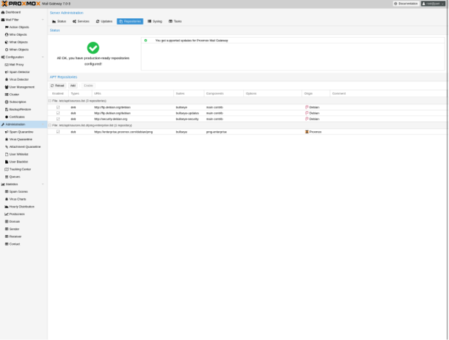 Proxmox Mail Gateway 