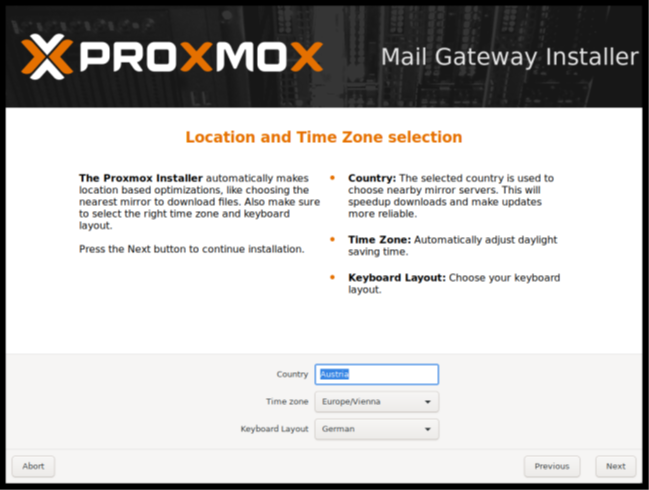 Proxmox Mail Gateway
