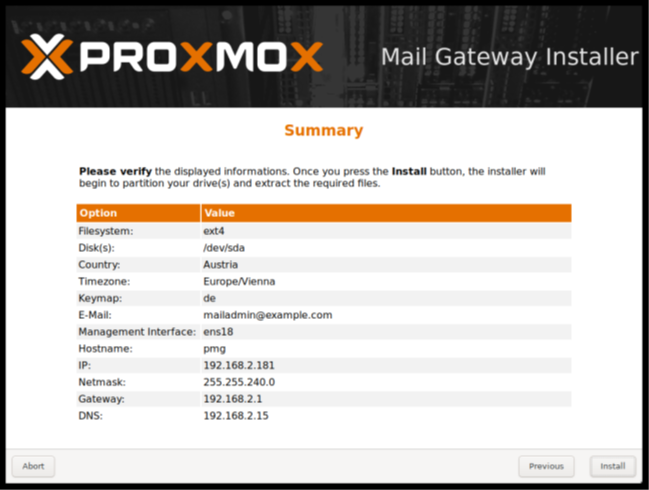 Proxmox Mail Gateway
