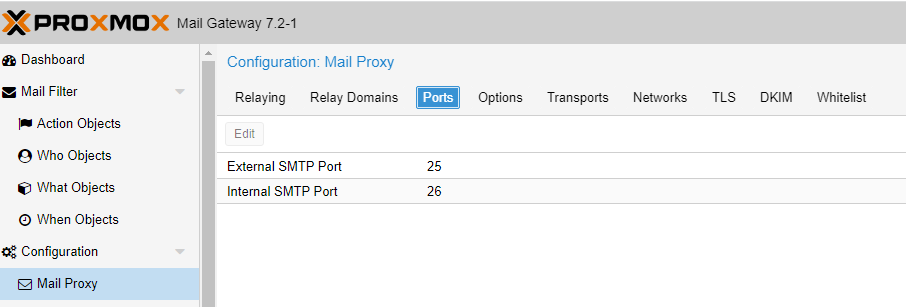 Proxmox
