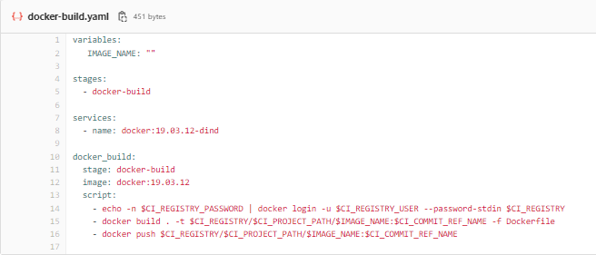 Gitlab Projeden Projeye Yaml Triggerlamak