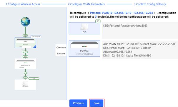 Bandwidth (Bant Genişliği) Kısıtlaması