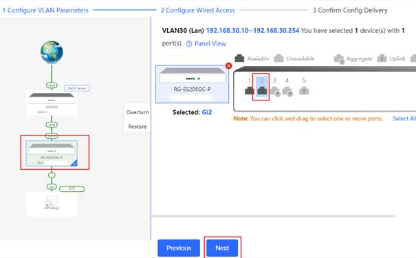 Bandwidth (Bant Genişliği) Kısıtlaması