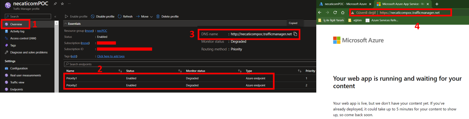 Azure Traffic Manager Kurulumu