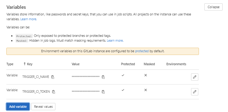 Gitlab Projeden Projeye Yaml Triggerlamak