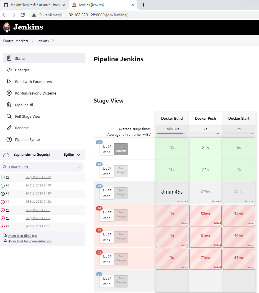 Jenkins CI-CD Adımları