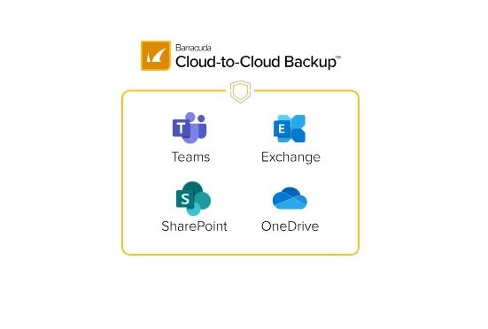 Barracuda Cloud to Cloud Backup