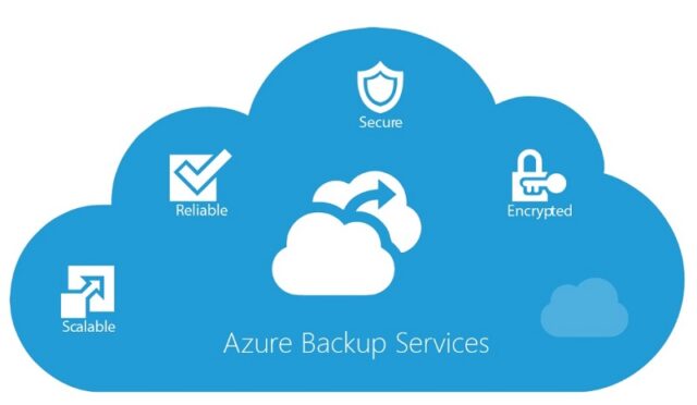 Azure_Backup_Kapak
