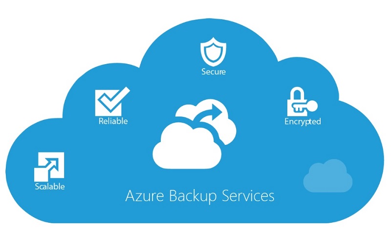 Azure_Backup_Kapak