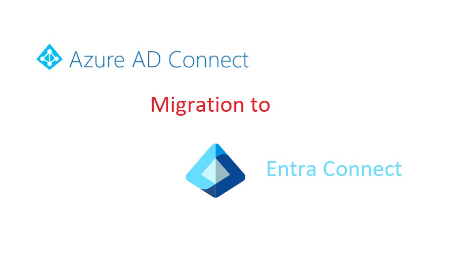 AADMigrateEntraConnect