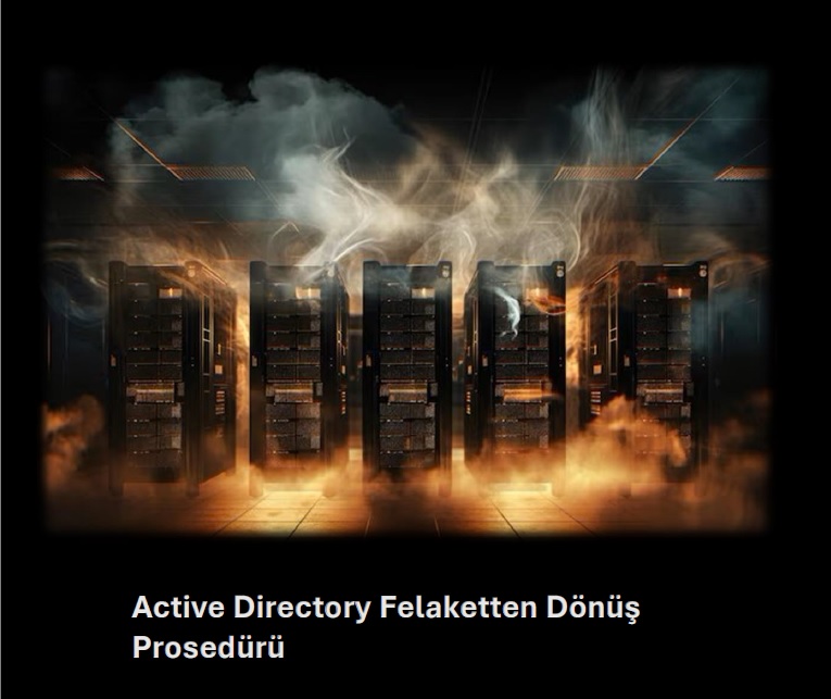 ADRestore