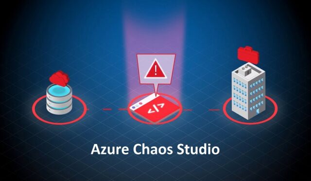 Azure-Chaos-Studio