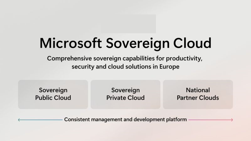 Microsoft Sovereign Cloud & Azure Local: Trusted AI ve Geleceğin Altyapısı