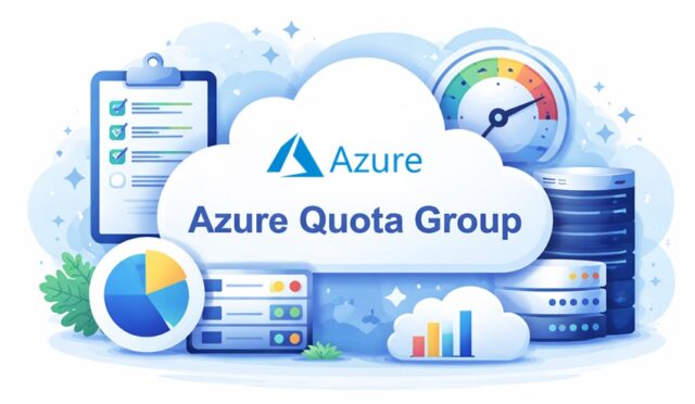 Azure_Quota_Group