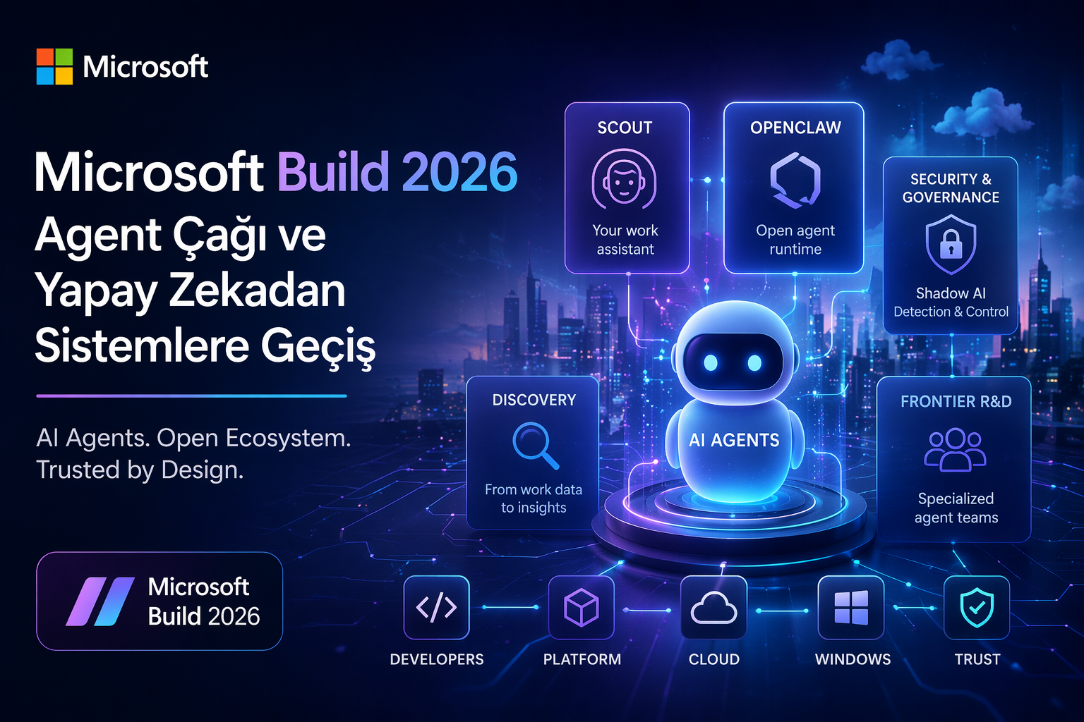 Microsoft Build 2026: “Agent” Çağı ve Yapay Zekadan Sistemlere Geçiş
